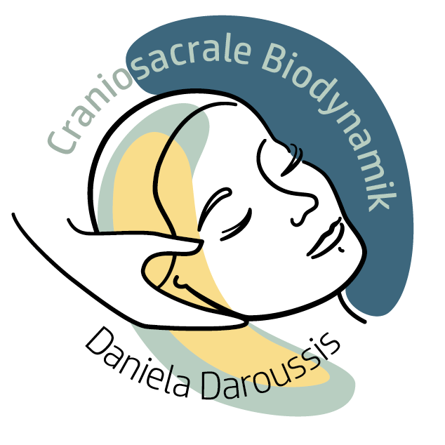 Raum für Cranio­sacrale Biodynamik
